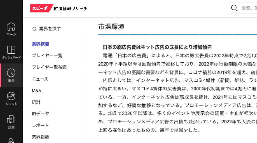 560を超える業界レポートで市場規模をすばやく調査